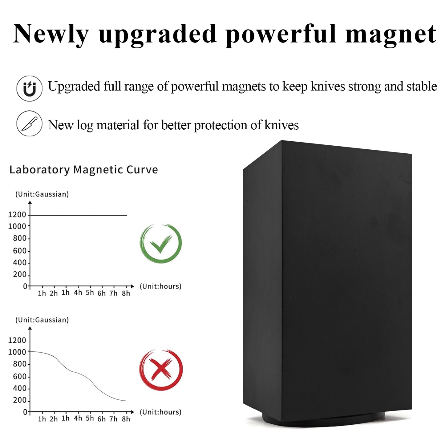 Resafy Black Magnetic Knife Wooden Block 360 Rotatable Knife Holder Rack Magnetic Stands with Strong Enhanced Magnets Kinves Strip