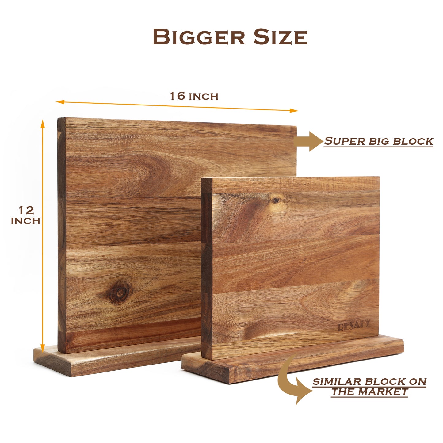 Resafy Magnetic Knife Holder 17 X 13 inches (Knife not included)
